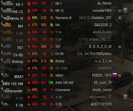 Wargaming 35