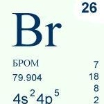 Общая характеристика галогенов II. Галогены - химические элементы 1. Положение -