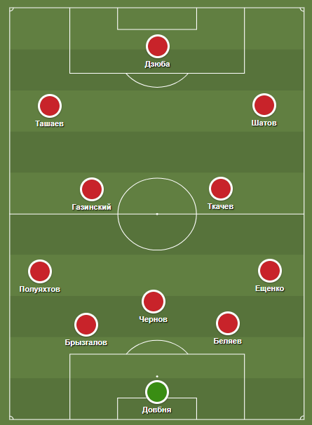 Беседка ФиС ЯПа 5