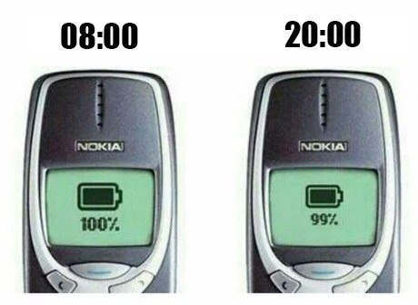 Супербронированный смартфон