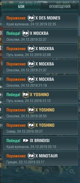 World of Warships - 8