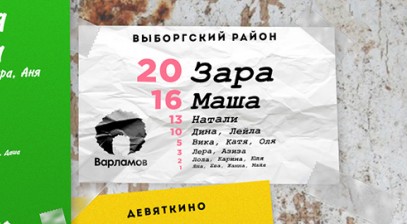 Глубокий анализ питерских шлюх