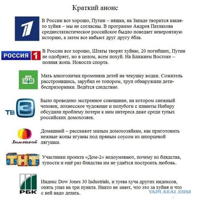 Телеафиша