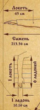 Почему смазка называется WD-40, а не -50, -69 или -100