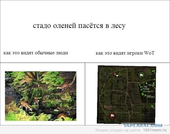 Wargaming 4