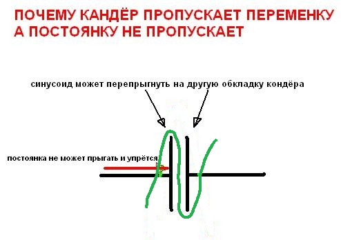 Технарьский юмор