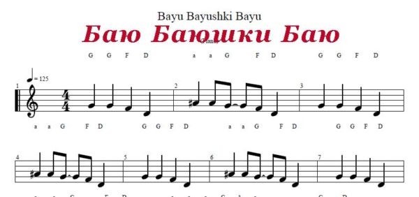 Сегодня мы узнали, как попугам меняют подгузник