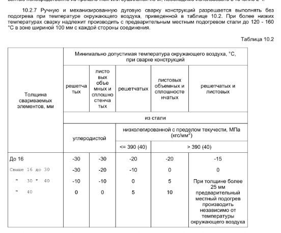 В сети стало популярным видео, где рабочие строят Ленский мост в Якутске при температуре -50°C