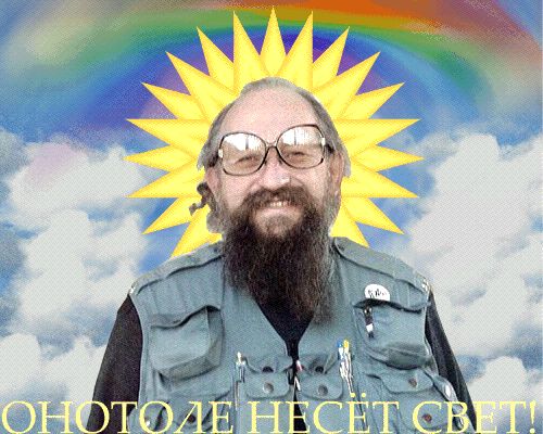Тест на профпригодность
