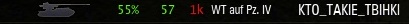 Wargaming 15