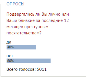 Задержан мужчина, избивший девушку-продавца