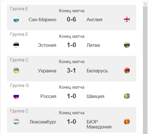 Евро 2016