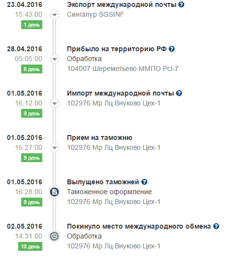 Вейперский клуб - возрождение