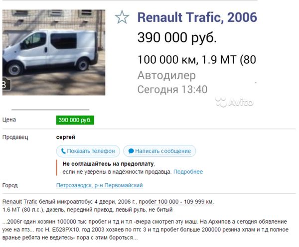 Особенности национального автобизнеса на вторичном рынке.