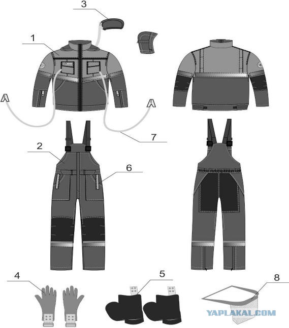 Как стать неуязвимым к электричеству