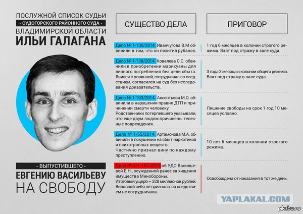 Ведро испражнений вылил на судью пенсионер в знак протеста против коррупции