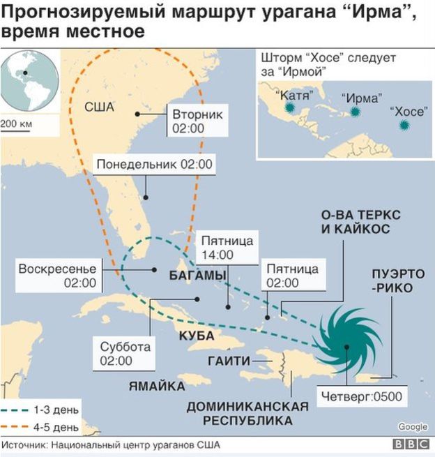 Ураган «Ирма» может достичь невероятной 5-й категории и обрушится на США