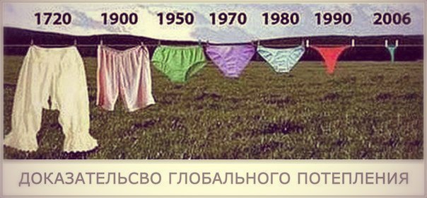 Смешные комментарии из социальных сетей 17.11.2017