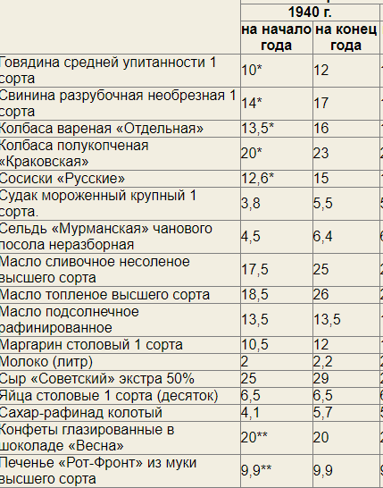 Луна в деве