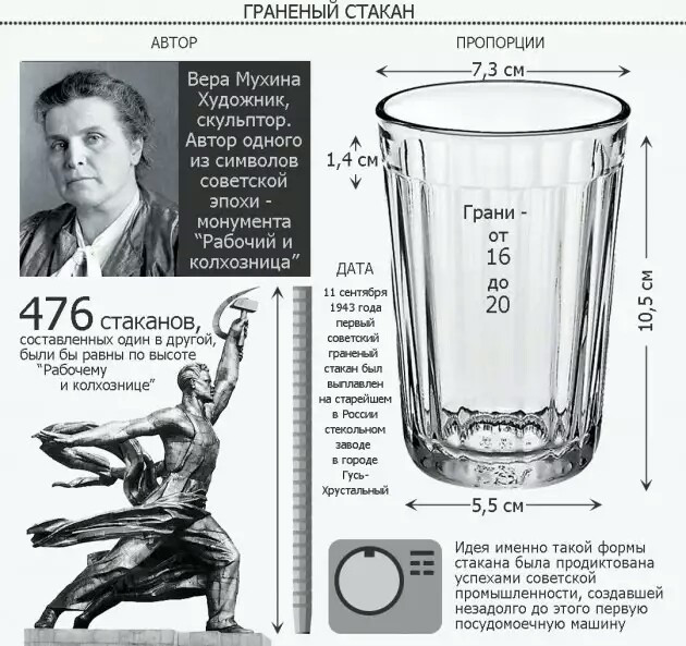 Как я знакомилась на сайте знакомств
