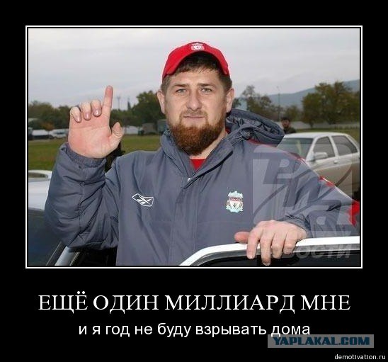 Город Грозный сегодня