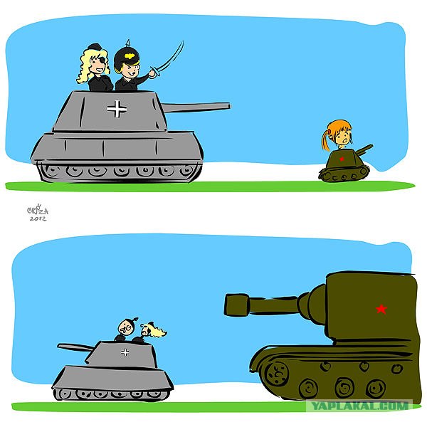 Wargaming