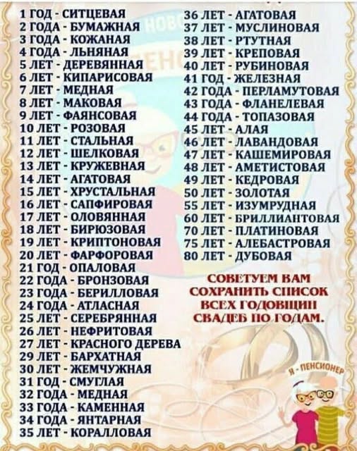Картинки для деградации 74 (разной степени свежести)