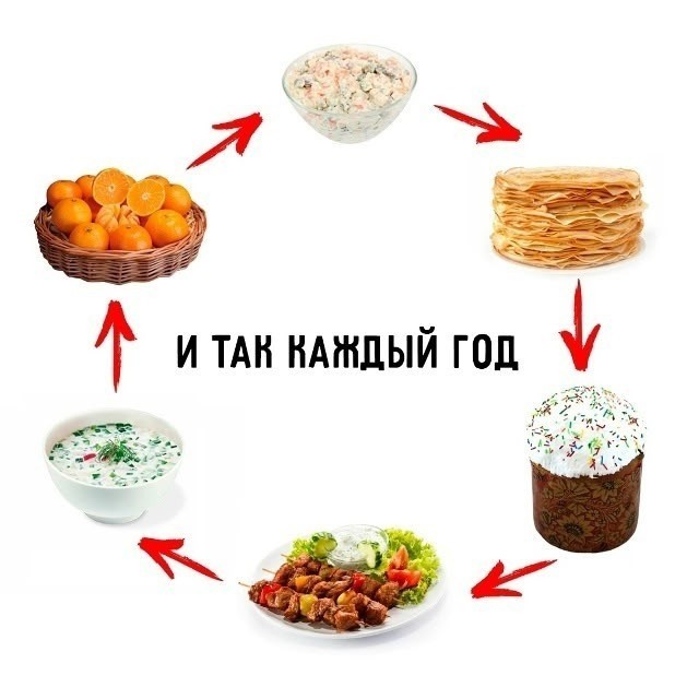 Среды картинки