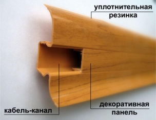 интересная точка опоры для атаки