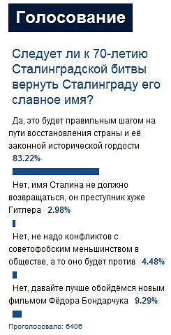60 лет со дня смерти великого человека