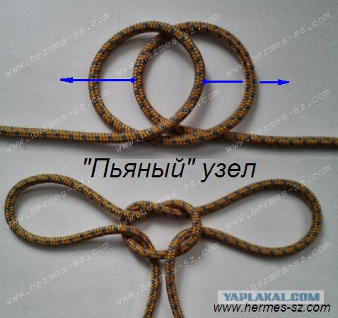 Как освободить связанные пластиковой стяжкой руки.