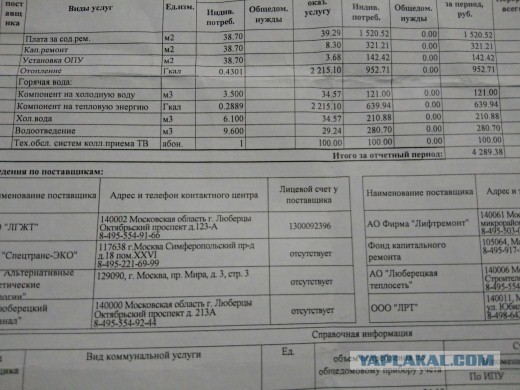 Шокирующие счета за отопление для украинцев