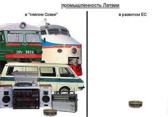 Как сильная и независима Латвия получила то, за что боролась