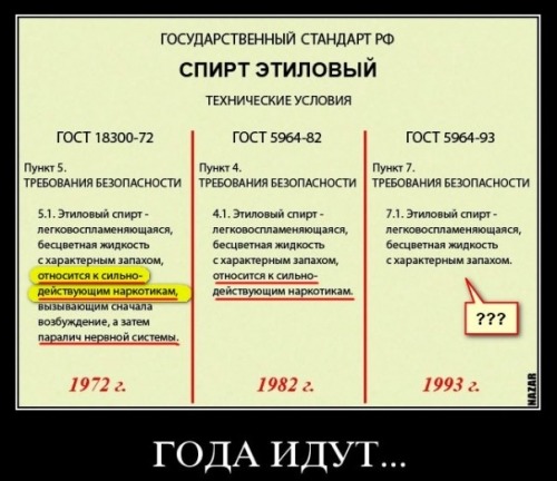 Алкогольный геноцид: По разуму крупным калибром