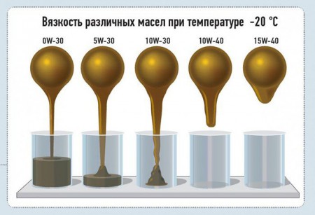 Об обслуживании автомобилей от владельца сервиса.