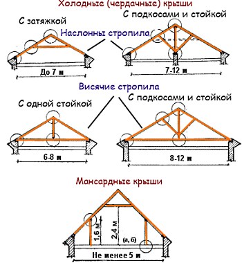 Нашаманили, ироды?