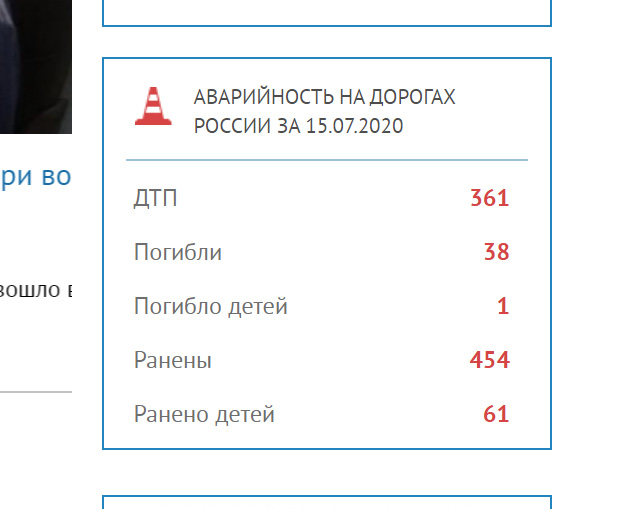И тут назрел у меня вопрос...