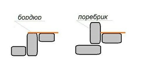 ДТП в Мурманске