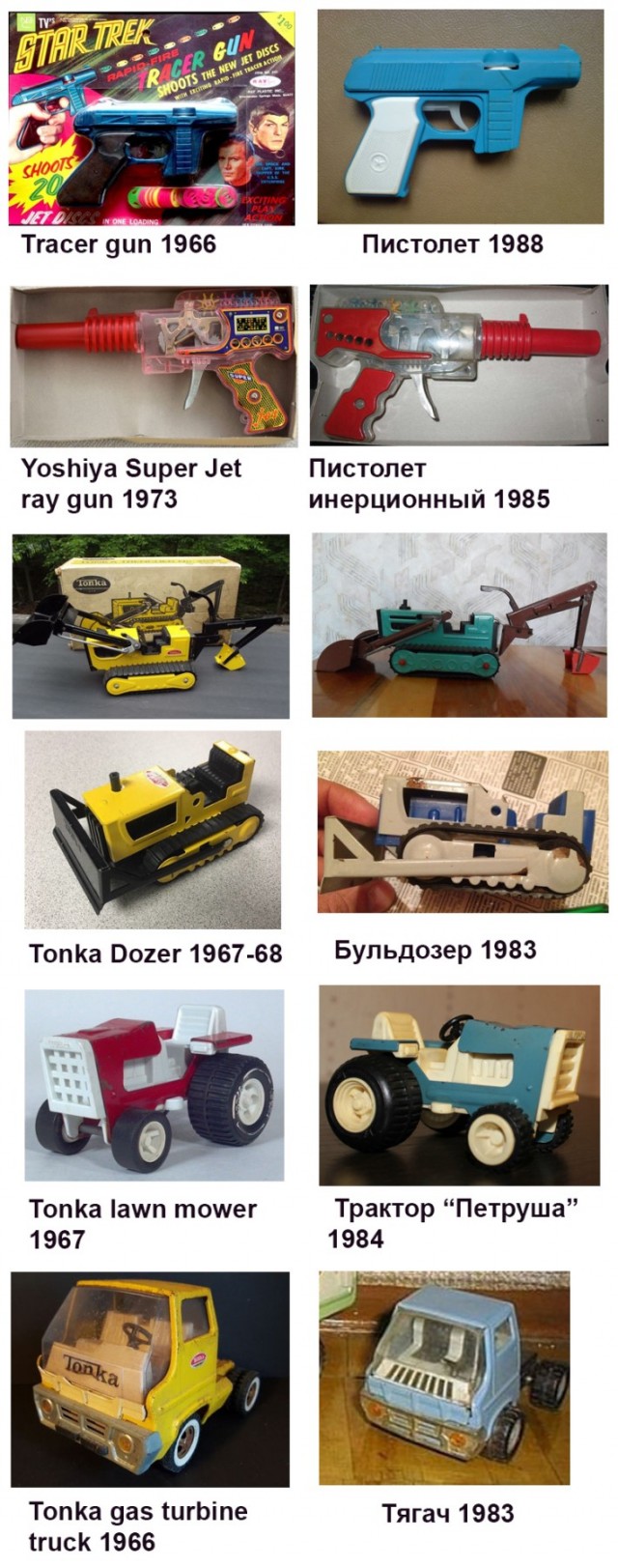 Мое "несчастное" детство при Брежневе