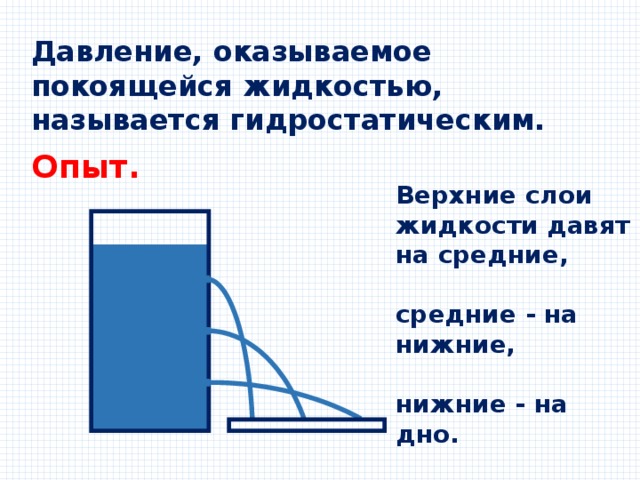 Битва напоров