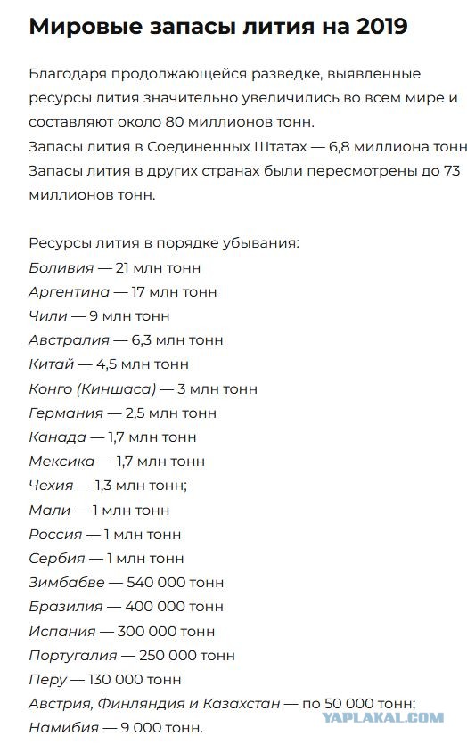 Чили и Аргентина приостановили поставки литиевого сырья в РФ