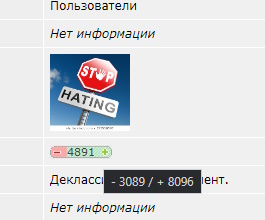 Лайки и дизлайки, прямо как на япе