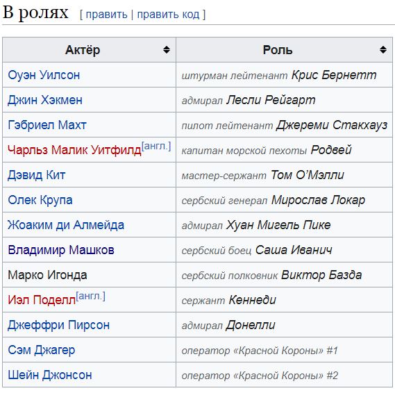 Алексею Серебрякову стукнуло 60.
