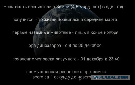 Вселенная под другим углом