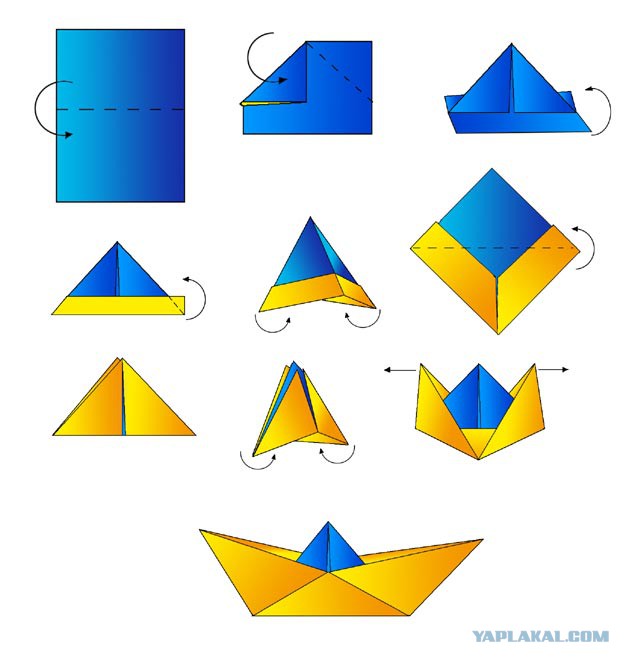 Обновление флота Украины за 2015 год