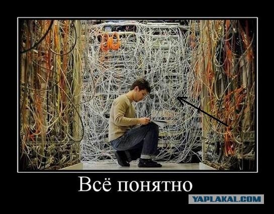 Мой электрический этажный щиток в доме