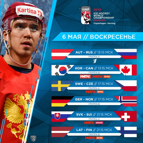 Хоккей сезон 2017-18(КХЛ.НХЛ. Сборная России. хсм. женский)часть 11
