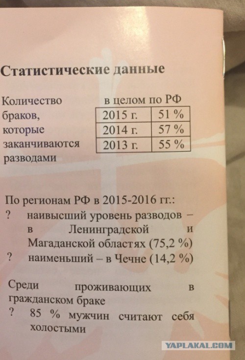 5 часов принудительного "религиозного просвещения" в школе Санкт-Петербурга