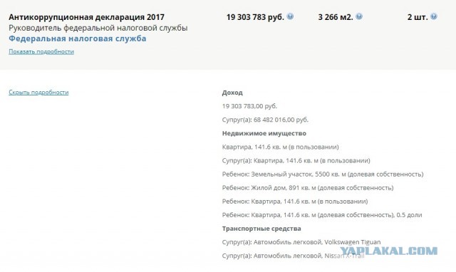 СМИ нашли у кандидата в премьеры России Михаила Мишустина не указанный в декларациях дом и участок земли на Рублёвке за 600 млн