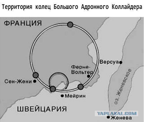 Про эти ваши коллайдеры (новое от Quantuz)
